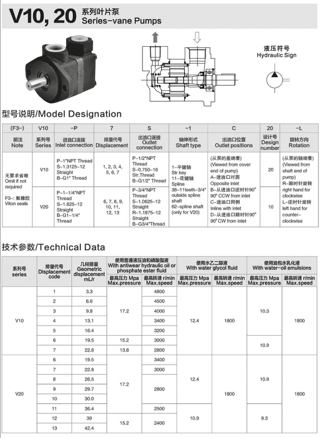V10 20 new V10 20 new