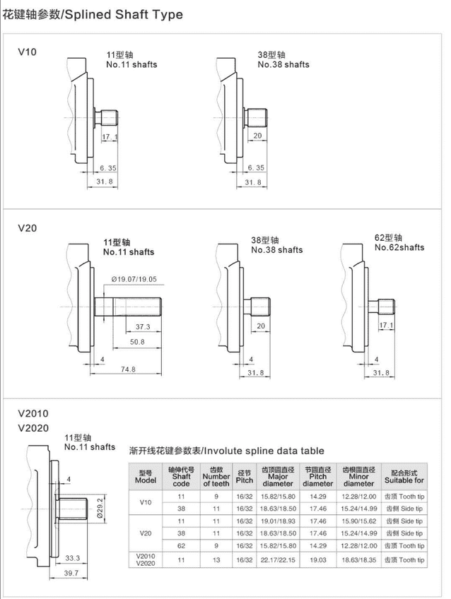 V2020 2010 2new V2020 2010 2new